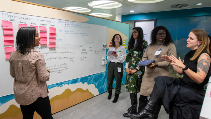 A diverse group of people stood around a whiteboard with notes, working together.