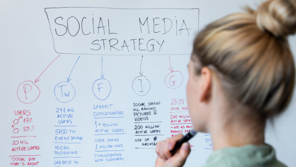 A person looking a whiteboard, covered in notes about social media strategy