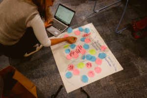 A woman with a white long sleep top and beige vest kneels on the floor with her laptop, place multi coloured post it notes on flipchart paper.