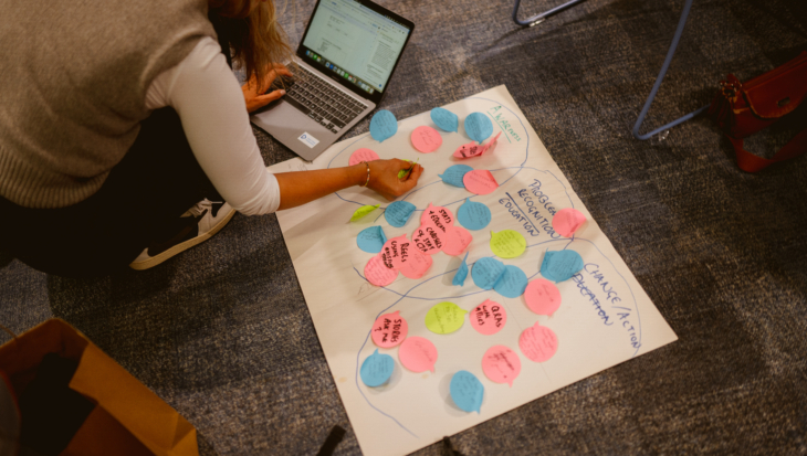 A woman with a white long sleep top and beige vest kneels on the floor with her laptop, place multi coloured post it notes on flipchart paper.